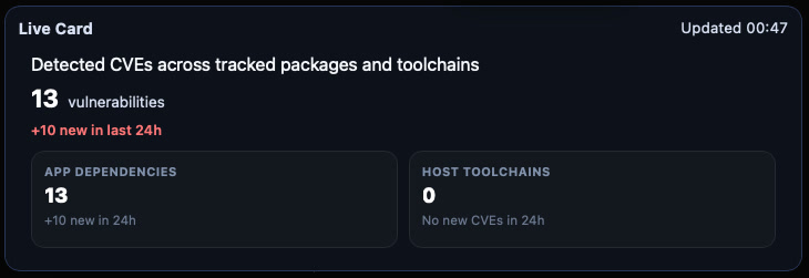 Fabricatus vulnerability monitoring live card